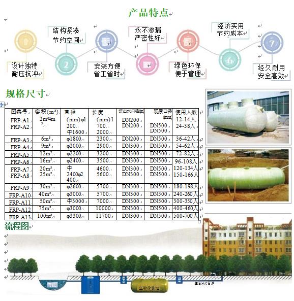 肃宁玻璃钢化粪池